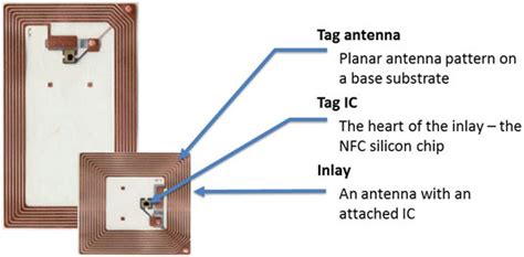 nfc tag antenna|nfc antennas.